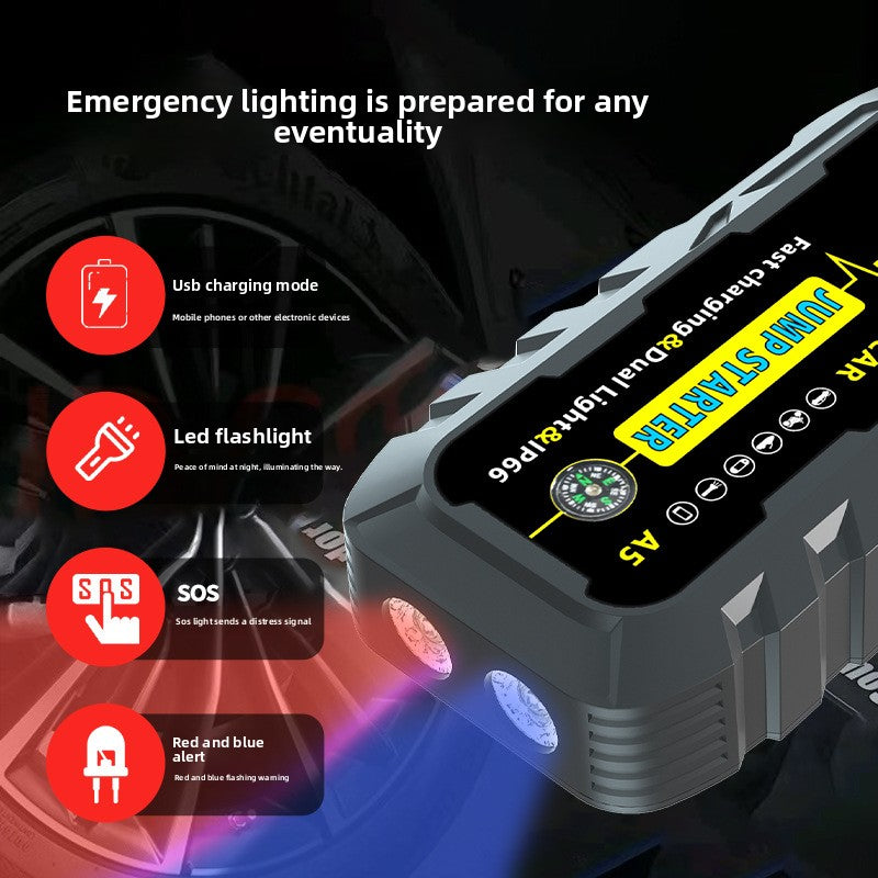 Car Emergency Jump Starter 12V – Waterproof IP6X Battery Booster & Power Bank
