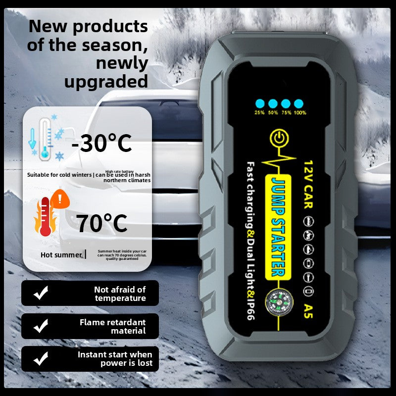Car Emergency Jump Starter 12V – Waterproof IP6X Battery Booster & Power Bank