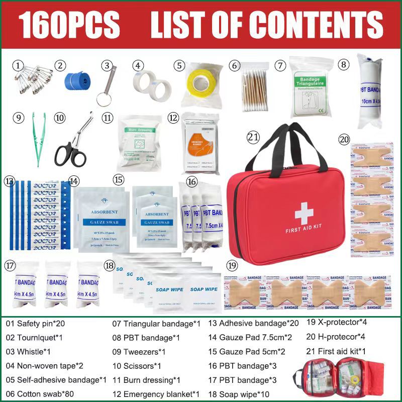 Portable First Aid Kit – 12-Type, 160-Piece & 284-Piece Emergency Medical Sets