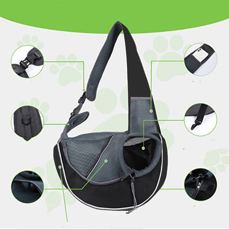Portable Pet Carrier Crossbody Bag - Outdoor Travel Bag for Small Dogs & Cats